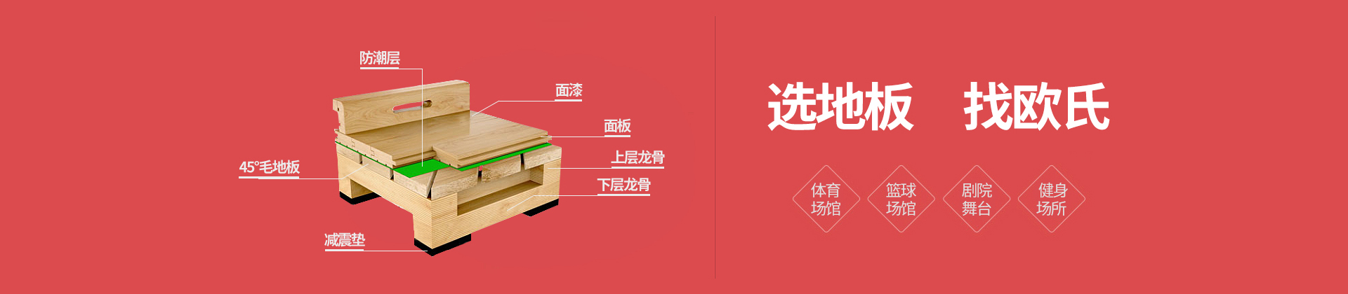 歐氏實(shí)木運(yùn)動(dòng)地板廠家